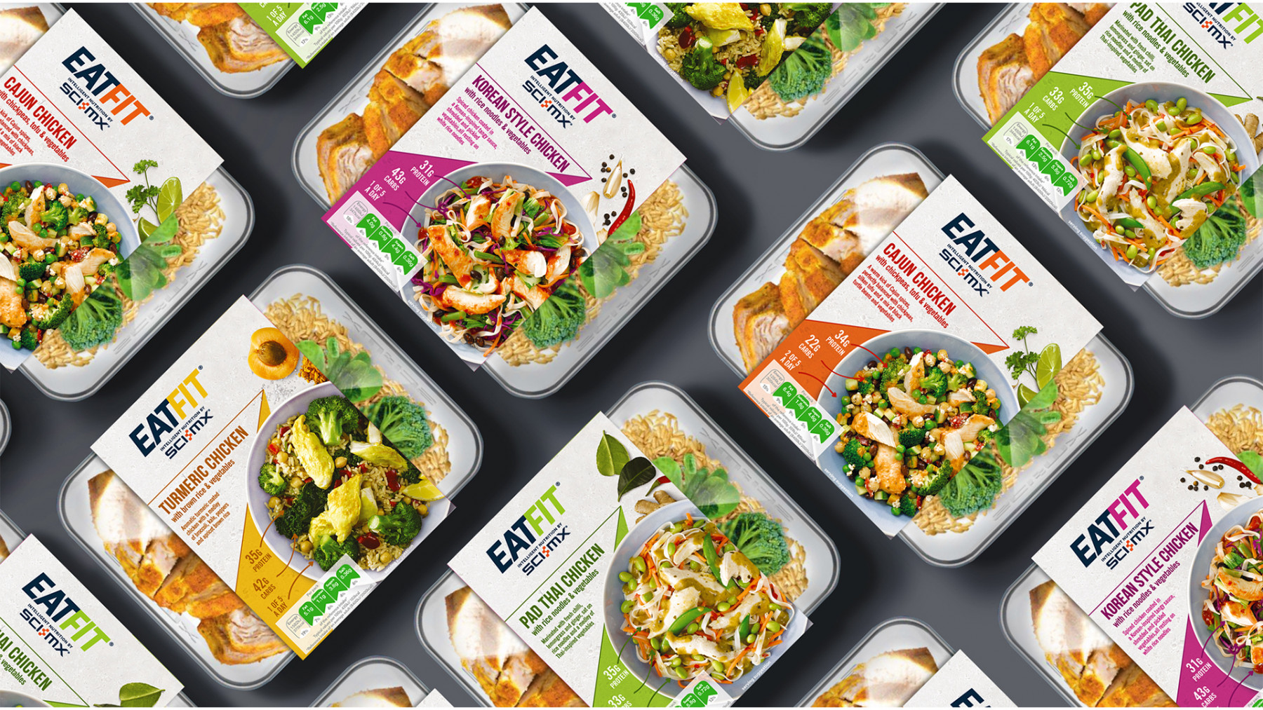Cheshire agency designs fitness-focused ready meal range | Prolific North