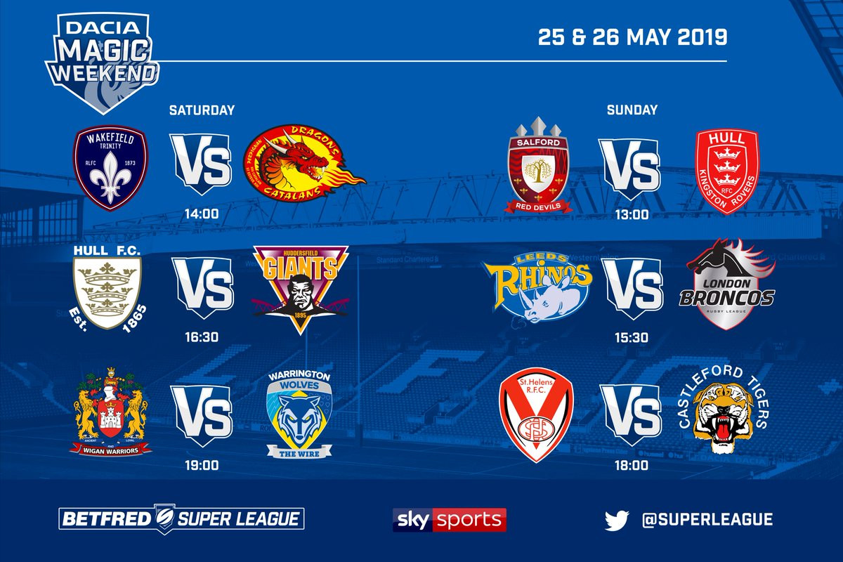 The Sun boycots rugby league after being barred from Magic Weekend