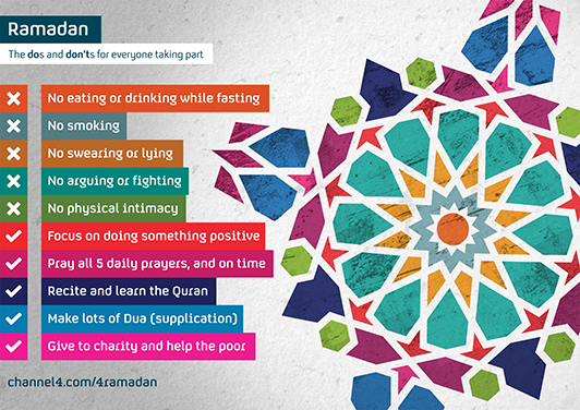 Ramadan_Infographic_0