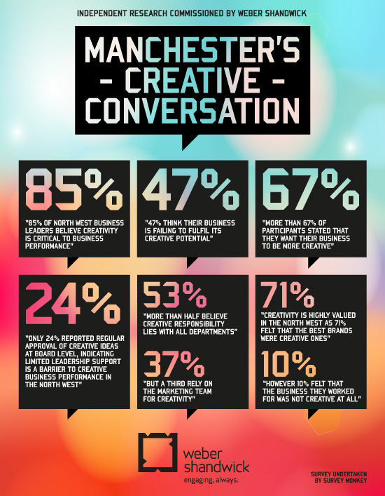 WS-MCC-STATS-INFOGRAPH-V2_0
