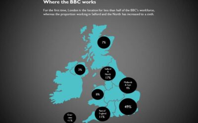 bbc-infographic_0