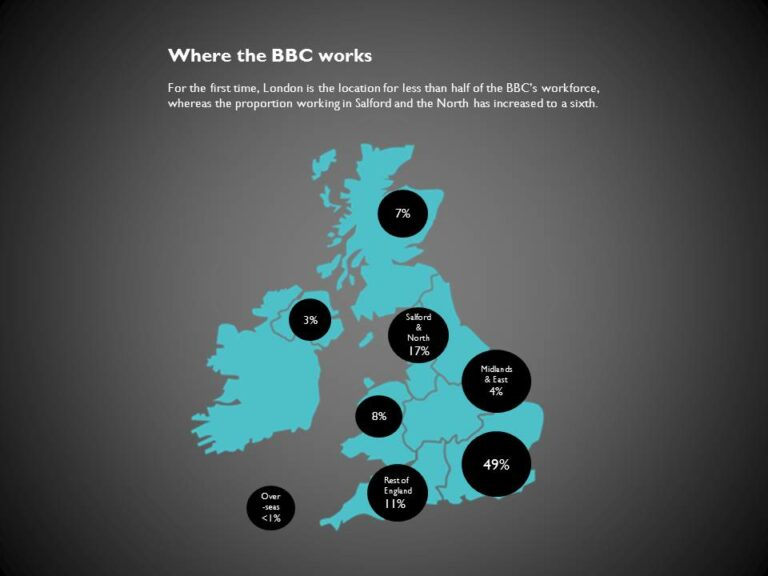 bbc-infographic_0