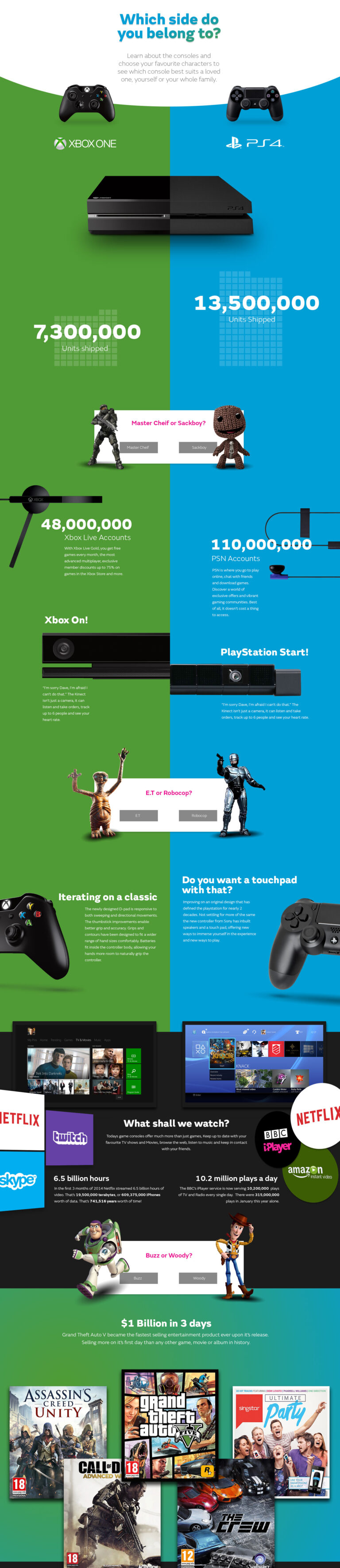xboxps4_0