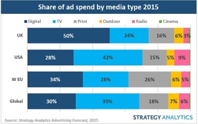 adspend_0