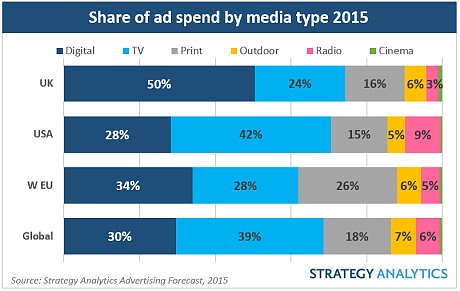 adspend_0