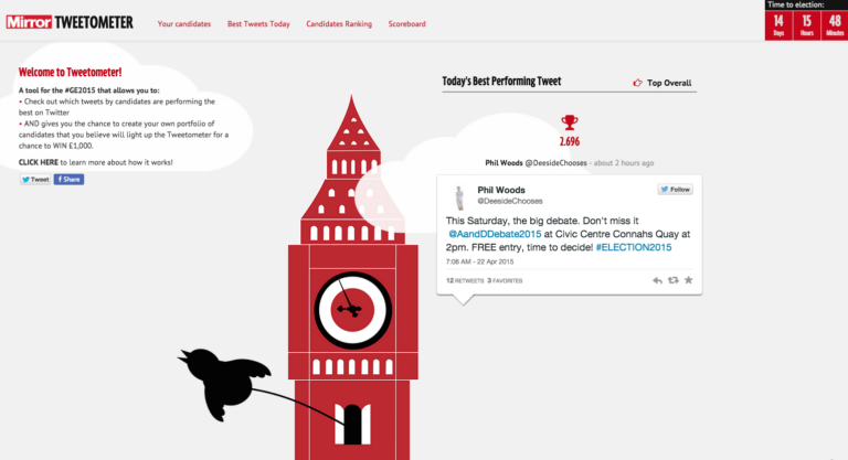 tweetometer_0
