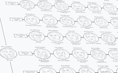 Full-infographic-2005-2015_close-up_06_0