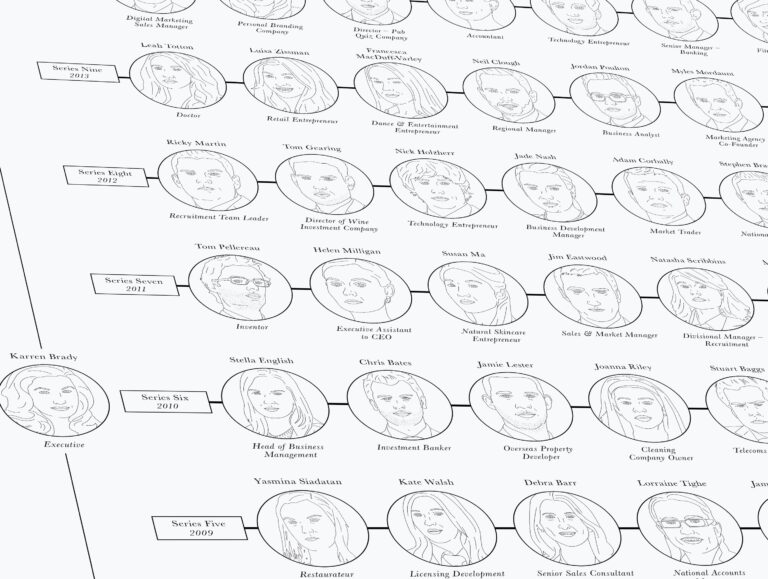 Full-infographic-2005-2015_close-up_06_0