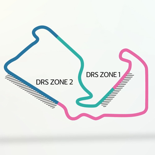 Formula 1