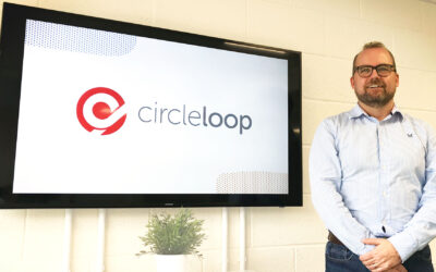 circleloop