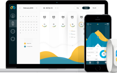 Moodbeam helps keep an eye on how your feelings fluctuate