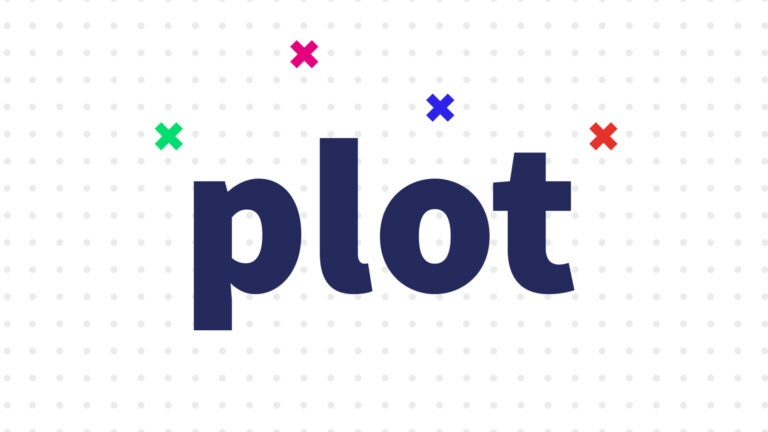 plot