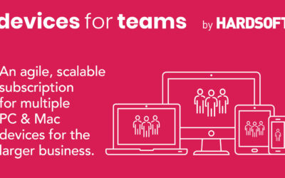 Devices for Teams, HardSoft