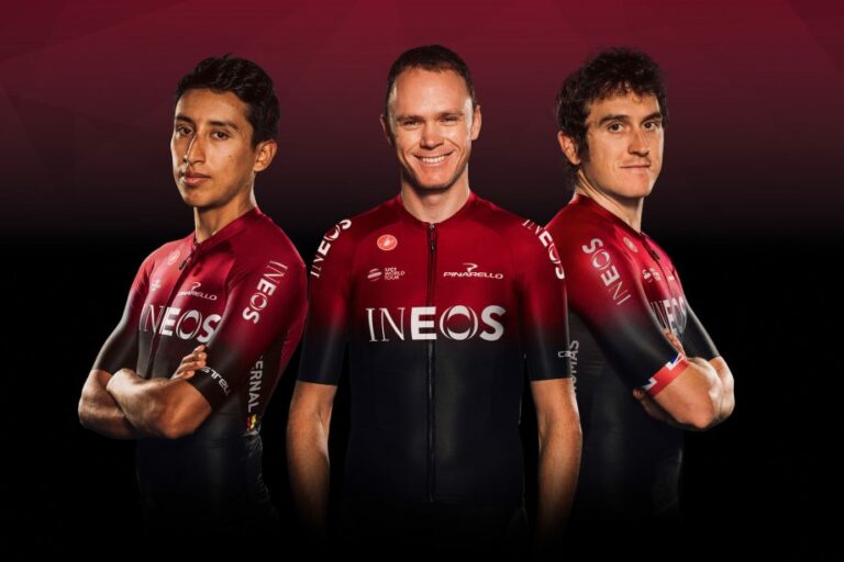 Team INEOS