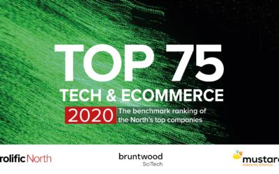 top75techecommerce