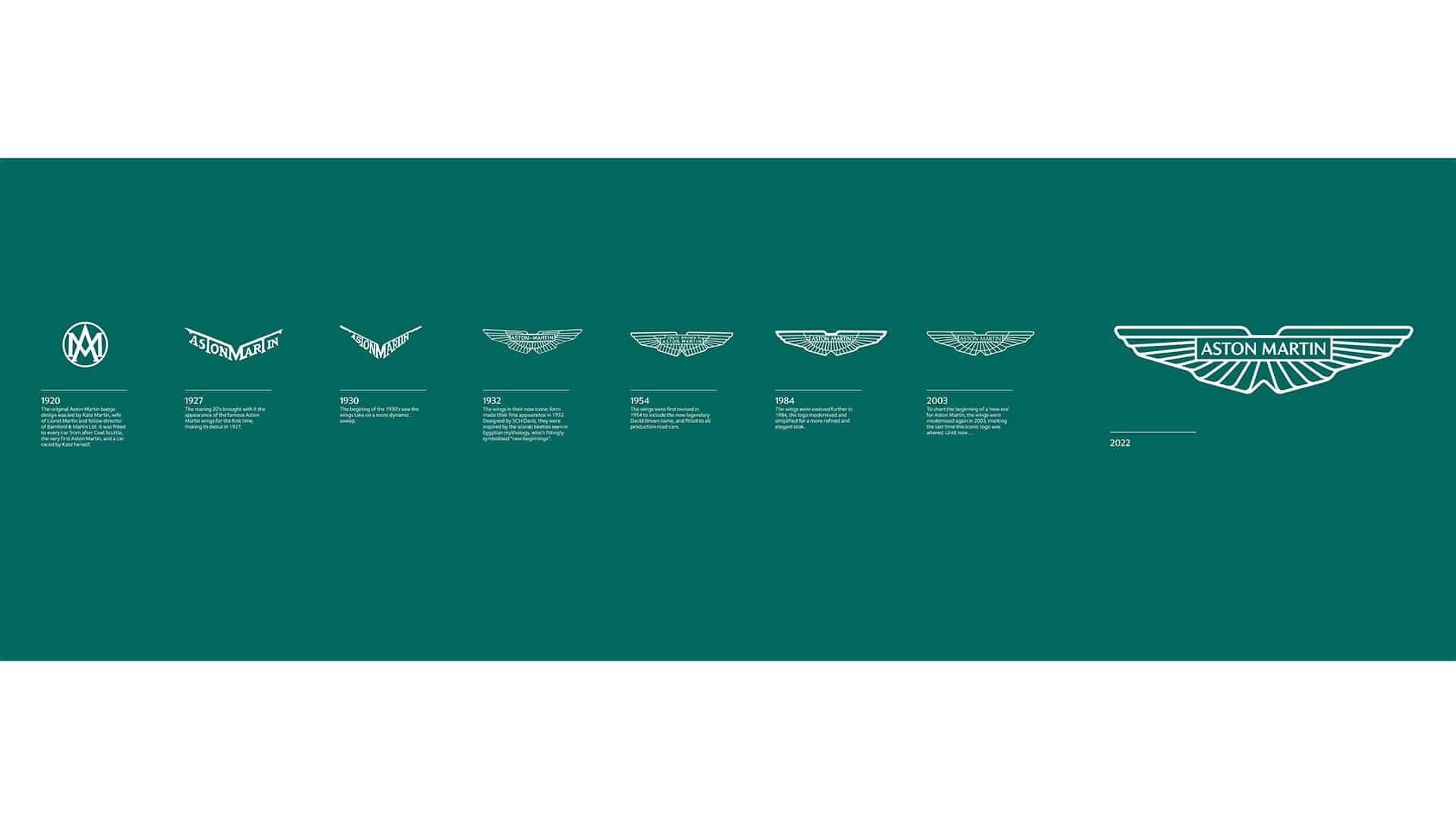 aston_evolution