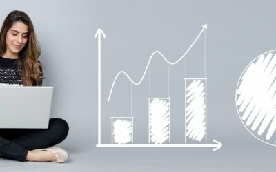 Business confidence