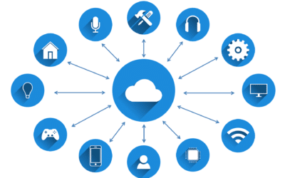 iot-33375361920