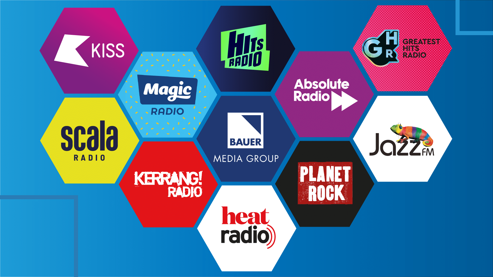 bauer_uk_brands_graphic