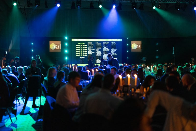 Bundle of 5 tickets at the 2025 Prolific North Tech Awards
