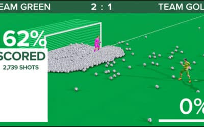 Piing Penalty Shootout