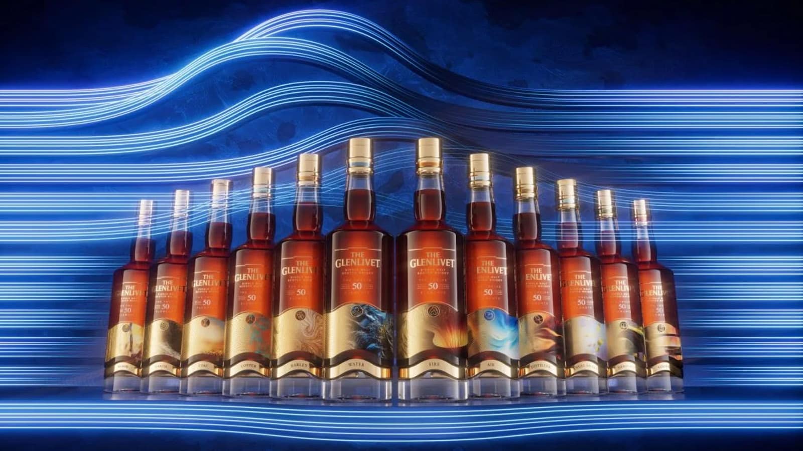 Not so Old fashioned as The Glenlivet goes digital with blockchain marketplace - Vimarsana News