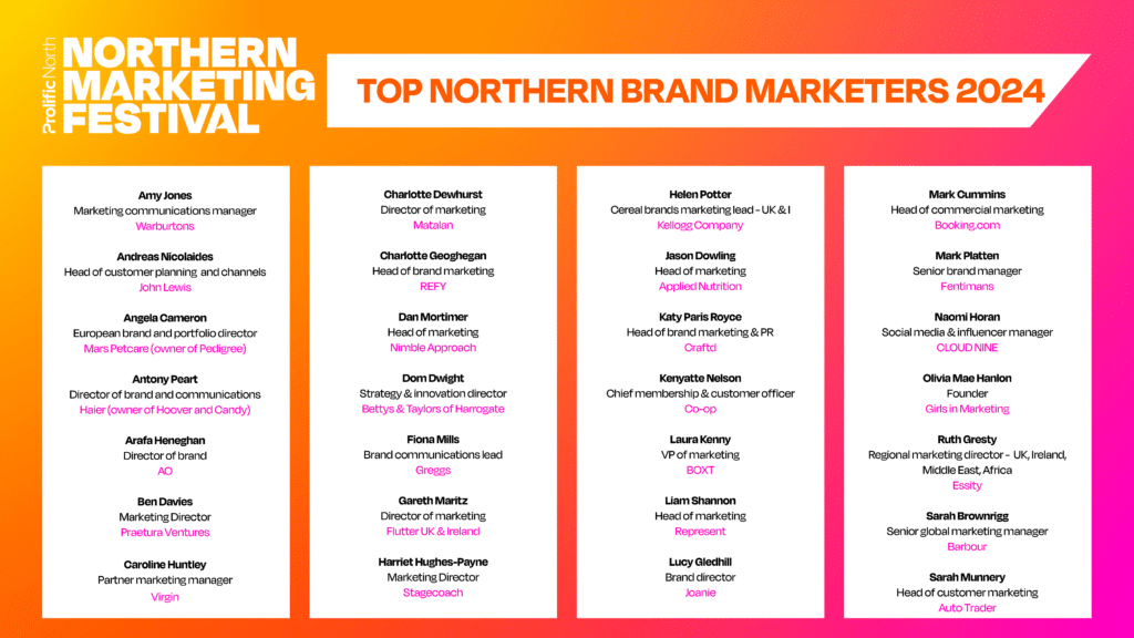 Top Northern Brand Marketers - Prolific North