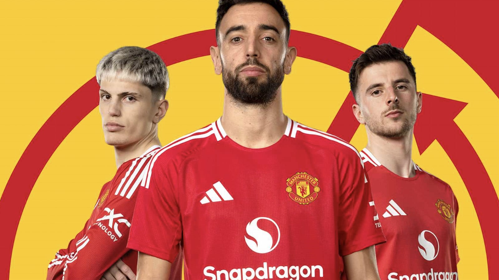 Manchester United and DHL extend partnership to 2027 - Prolific North