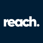 Logoprofile